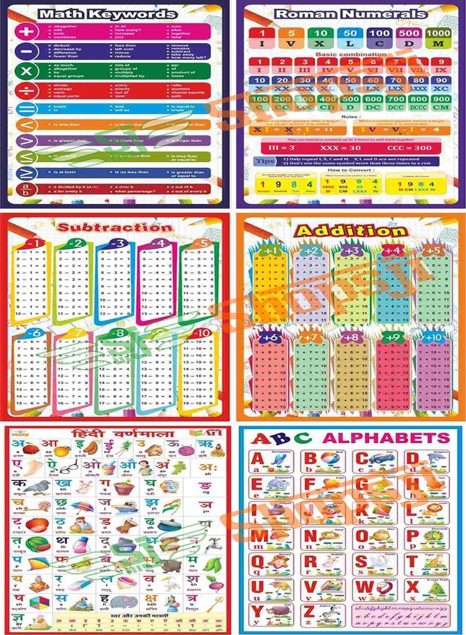 Shopsji Set of 12 Educational Posters for Preschool Kids Learning Charts Maths Keywords, Roman Numerals, Fractions, Alphabets, Varanmala, Sound chart, 2D & 3D Shapes, mathematical, Counting (12x18) - Image 2