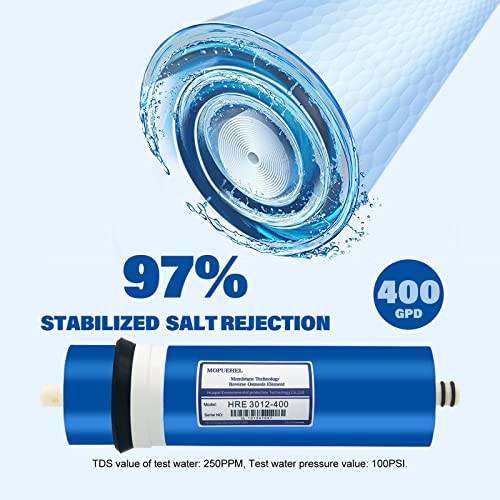 MOPUEHEL 400 GPD RO Membrane with Reverse Osmosis Membrane Housing Set, Reverse Osmosis Filter Replacement Kit, RO Membrane Housing Set for DIY RO Water System & Maple Syrup Reverse Osmosis System - Image 3