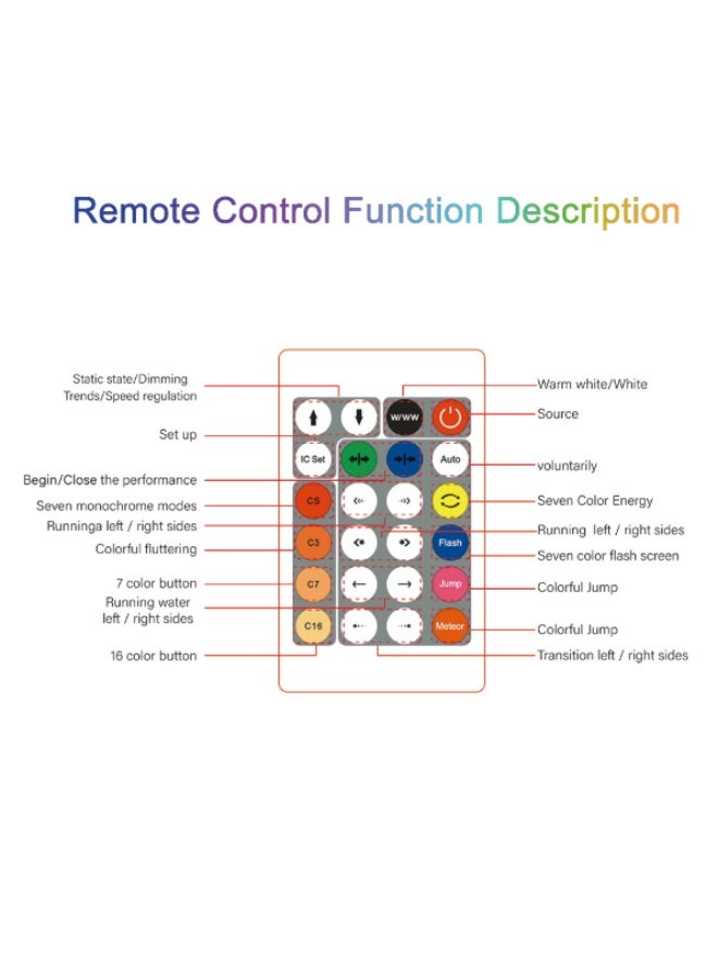 كادراما شريط إضاءة LED ذكي، مصباح LED ذكي RGB مع تأثيرات إضاءة متعددة، إضاءة خلفية LED للتلفزيون، إضاءة مزاجية، إضاءة ألعاب، إضاءة محيطة، شريط إضاءة Smart Flow للكمبيوتر الشخصي والتلفزيون والغرفة - Image 3