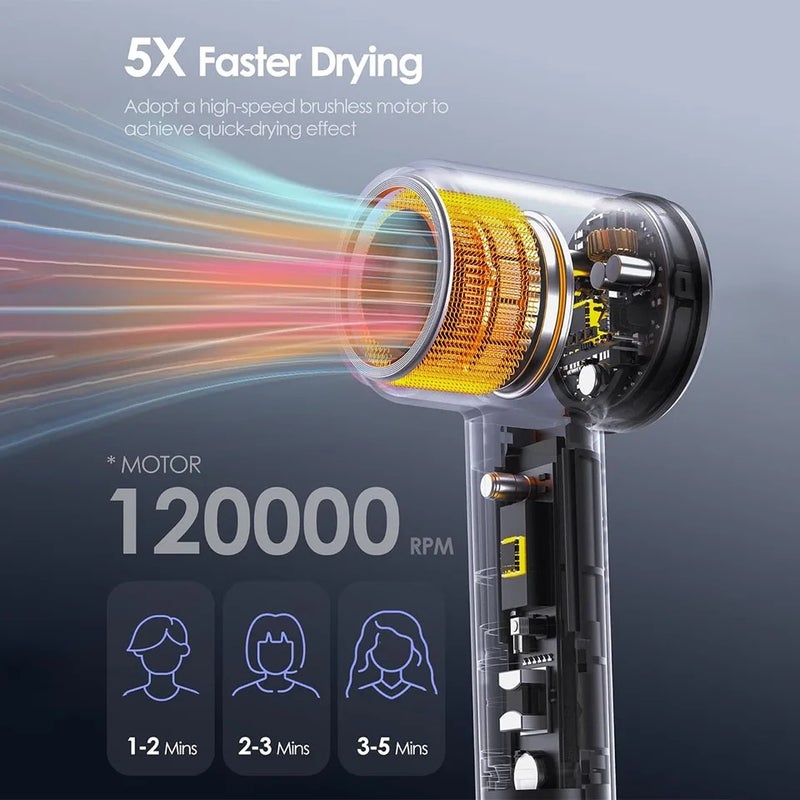 بوبكال مجفف شعر Bopcal Electric Hair Dryer 120000RPM Brushless Negative Ions Blow 1500W Super Powerful Wind Lownoise Profession Salon HairDryer - Image 2
