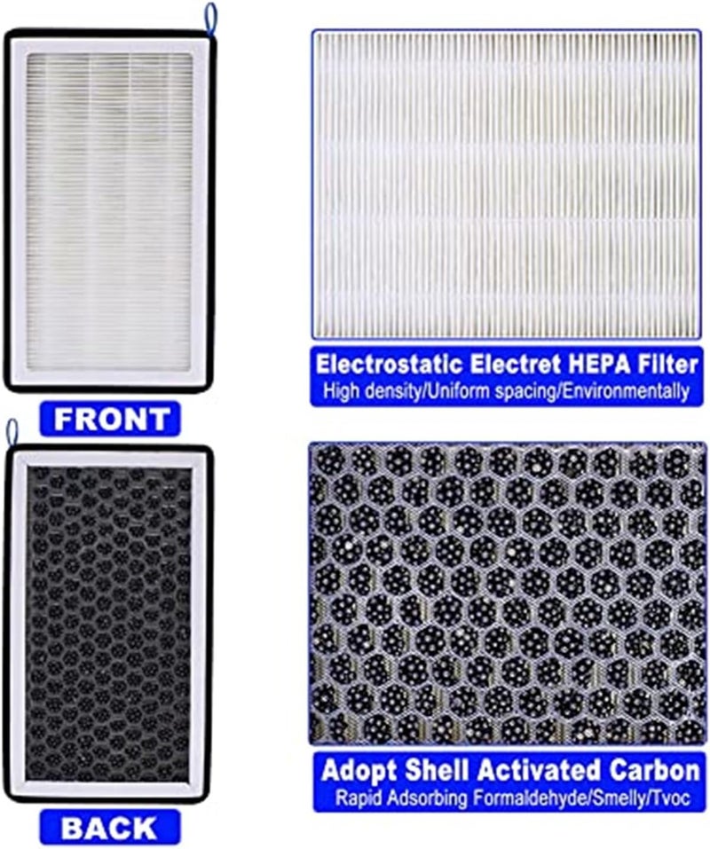 Wivplex Activated Carbon Cabin Air Filters for Tesla Model Y - Image 4