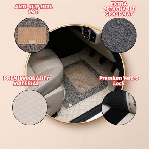 CARNEST 7D Luxury Leather Car Floor Mat | 100% Waterproof, Dustproof & Anti-Slip | Universal Fit Compatible with (City,Beige) - Image 4