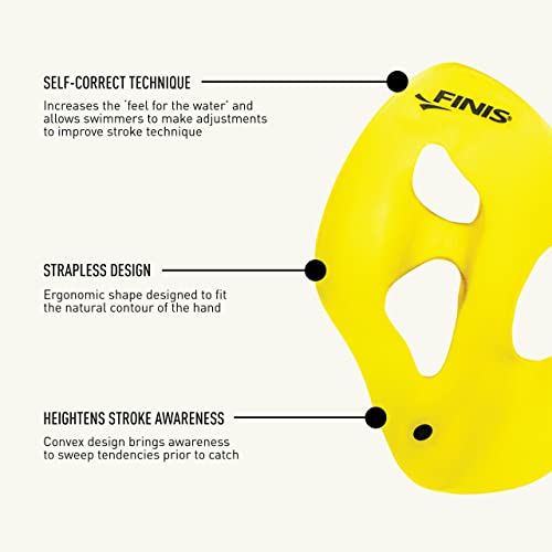Finis 1.05.033.04 ISO Hand Paddles, Small (Black/Yellow) - Image 4