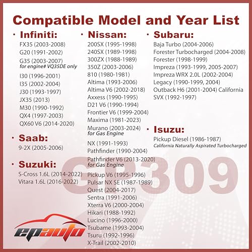 EPAuto GP309 (CA4309) Engine Air Filter, Replacement for Nissan Altima, Maxima, Frontier, Pathfinder, Murano, Infiniti G35, FX35, QX60, Subaru Forester, Legacy, Impreza, Saab 9-2X – Fits 1988-2024 - Image 2