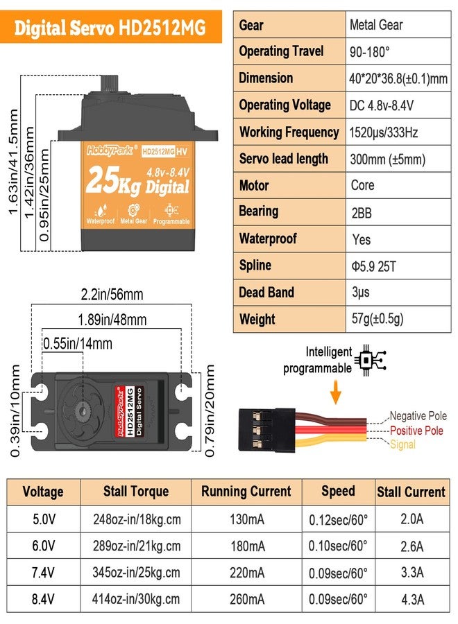 HobbyPark 25KG High Torque RC Servo Waterproof Full Metal Gears Steering Servo for 1/8, 1/10, 1/12 RC Cars Trucks Crawlers Robotic with 25T Servo Horn 180° Degree Programmable 8.4V HV (25kg Torque) - Image 2