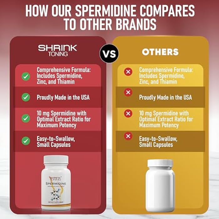 Shrink Spermidine Supplements Skin & Anti-Aging Support – 120 Vegan Caps 100% Natural Polyamine for Men and Women, Overall Wellness – Non-GMO, USA Made – with High Spermidine, Zinc & Thiamin - Image 3