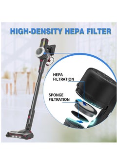Generic 4 Pack HEPA Filter For Afoddon A200Pro/A200, ORFELD B08/C10A/C10G and NEQUARE S12 S25 S26 Series Cordless Vacuum Cleaner High-Density HEPA with Foam Pre-filter  - Image 2