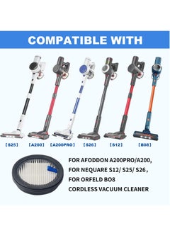 Generic 4 Pack HEPA Filter For Afoddon A200Pro/A200, ORFELD B08/C10A/C10G and NEQUARE S12 S25 S26 Series Cordless Vacuum Cleaner High-Density HEPA with Foam Pre-filter  - Image 3