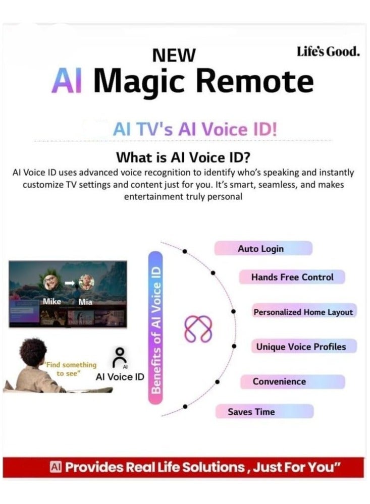 MR25GA Magic Remote for LG 2025 AI Voice Pointer Original - Image 4