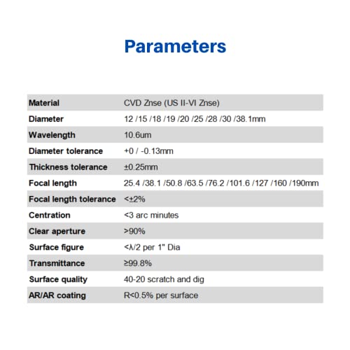 MCWlaser عدسة تركيز CNCOLETECH CVD II-VI ZnSe قطر:12مم طول بؤري:76.2مم/3" لآلة النقش والقطع بالليزر CO2 40W-200W - Image 4