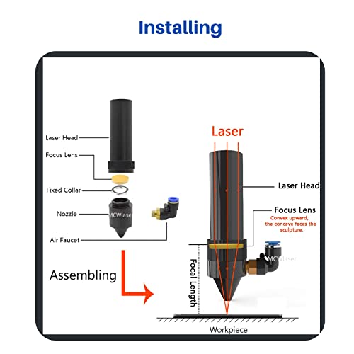 MCWlaser عدسة تركيز CNCOLETECH CVD II-VI ZnSe قطر:12مم طول بؤري:76.2مم/3" لآلة النقش والقطع بالليزر CO2 40W-200W - Image 5