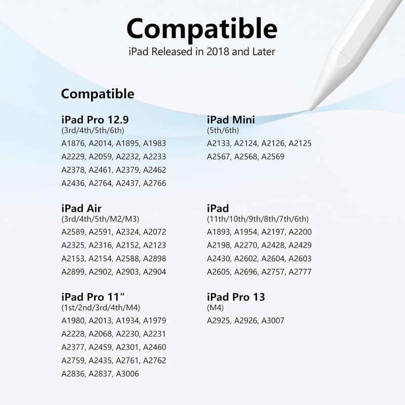 JAMJAKE Stylus Pen for iPad 6th-11th Generation-2X Fast Charge Active Pencil Compatible with 2018-2025 Apple iPad Pro 11"/12.9"/M4, iPad Air 3/4/5/M2/M3,iPad mini 5/6 Gen-White Blue - Image 5