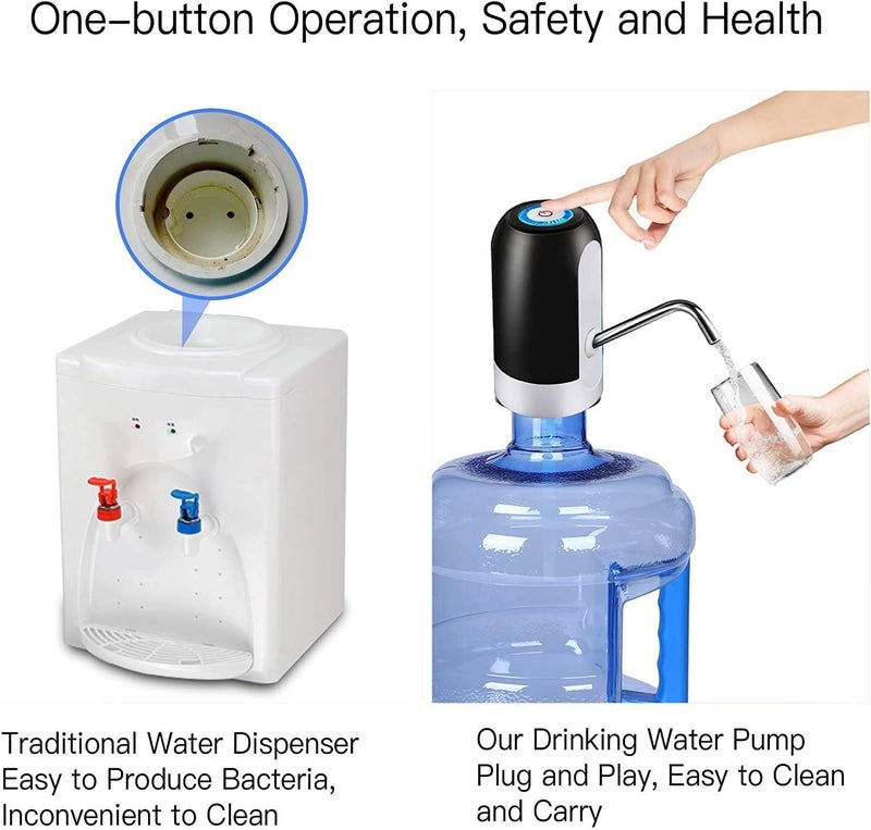 Raxon Innovation Automatic Wireless Water Can Dispenser Pump for 20 Litre Bottle Can WhiteBlack - Image 3