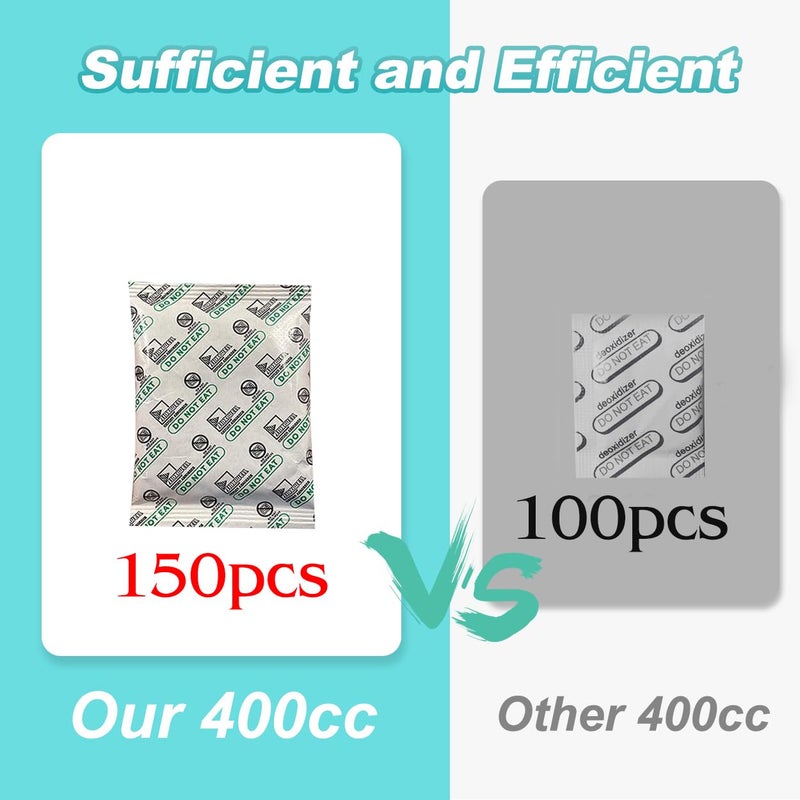 SHXWELL 100pcs Mylar Bags for Food Storage with 150 Oxygen Absorbers & Labels, 10 Mil Thick 3 Sizes (1 Gallon, 1 Quart, 1/2 Pint) - Stand-Up, Resealable & Heat Sealable for Long Term Food Storage - Image 4