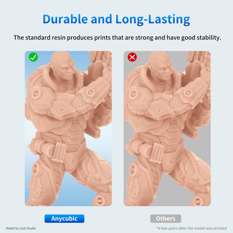 ANYCUBIC 3D Printer Resin, 405nm SLA UV-Curing Resin with High Precision and Quick Curing & Excellent Fluidity for LCD 3D Printing (Light Beige, 1kg) - Image 5