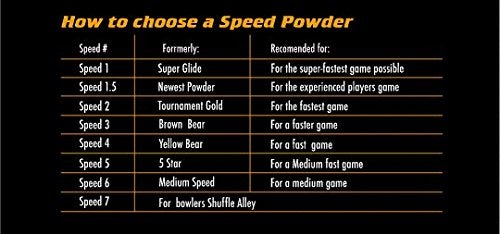 Sun-Glo #4 Speed 3 Pk Yellow Bear Shuffleboard Wax - Image 2