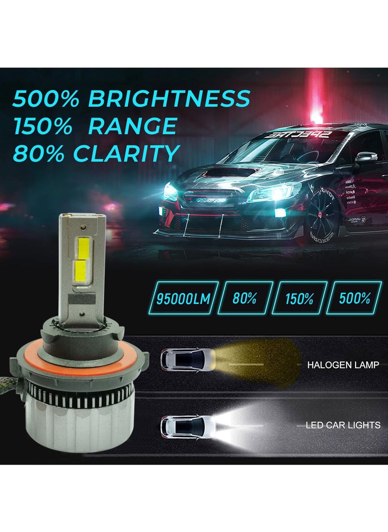 SPIDER - SPIDER PLUS 550000 High Lumen H13 Car Headlight Bulb - LED 95000LM SP150 W150 Canbus Ready - Image 1
