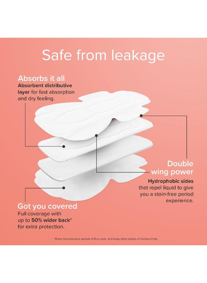 Nua Ultra Thin Rash Free Leak Proof 12Xl + 20L + 18R Sanitary Pad & Cramp Comfort (3 Heat Patches) Combo | Higher Absorbency | Soft Top Layer | Toxic-Free | 8 Hours Pain Relief, Women - Image 2