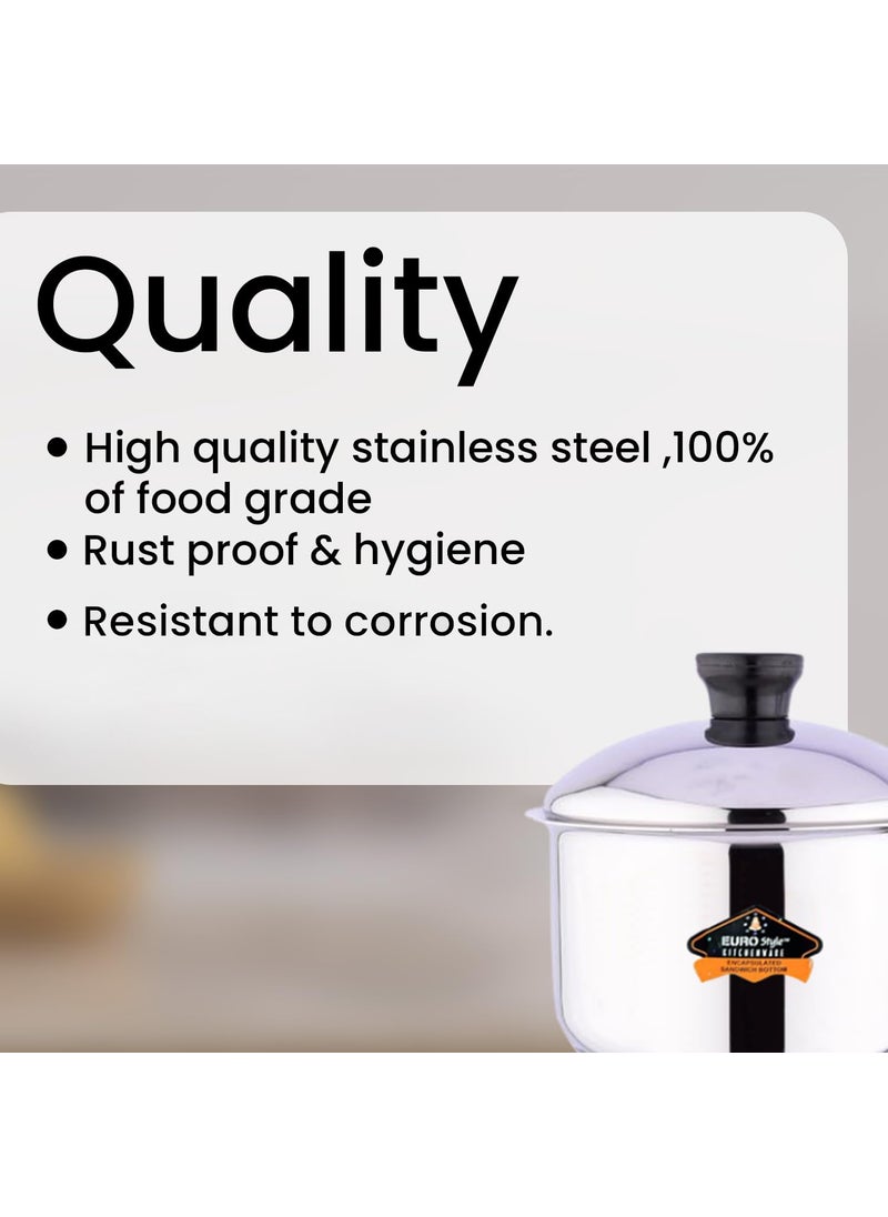 EUROstyle KITCHENWARE COOK WITH COMFORT Eurostyle Triply Saucepan with Lid Induction Base with Cool Touch Bakelite Handle 15L EUS_San_Saucepan_WL_15L  - Image 2