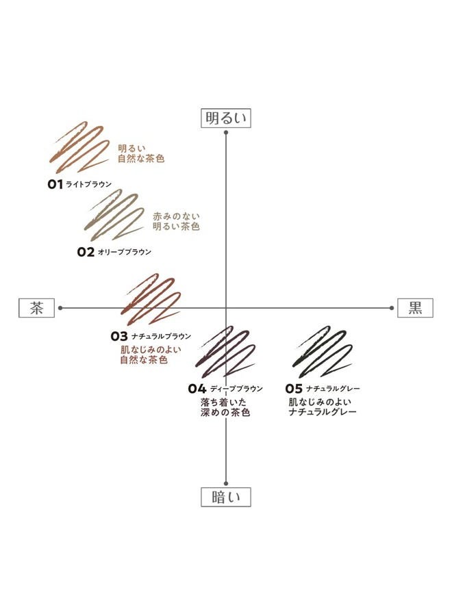 cezanne Ultra Fine Eye Eyebrow 05, Natural Gray, 0.02 g, Eyebrow Spout, Natural Gray, Waterproof - Image 5