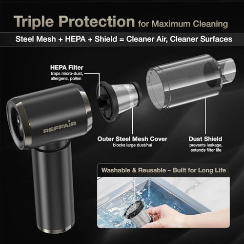 Reffair Cleanjet CX50 Cordless Vacuum Cleaner for Car & Home | 12000 Pa Suction with BLDC Motor | 4-in-1 (Vacuum, Air Blower, Inflator, Deflator) | 4000 mAh Battery, HEPA Filter - Image 3