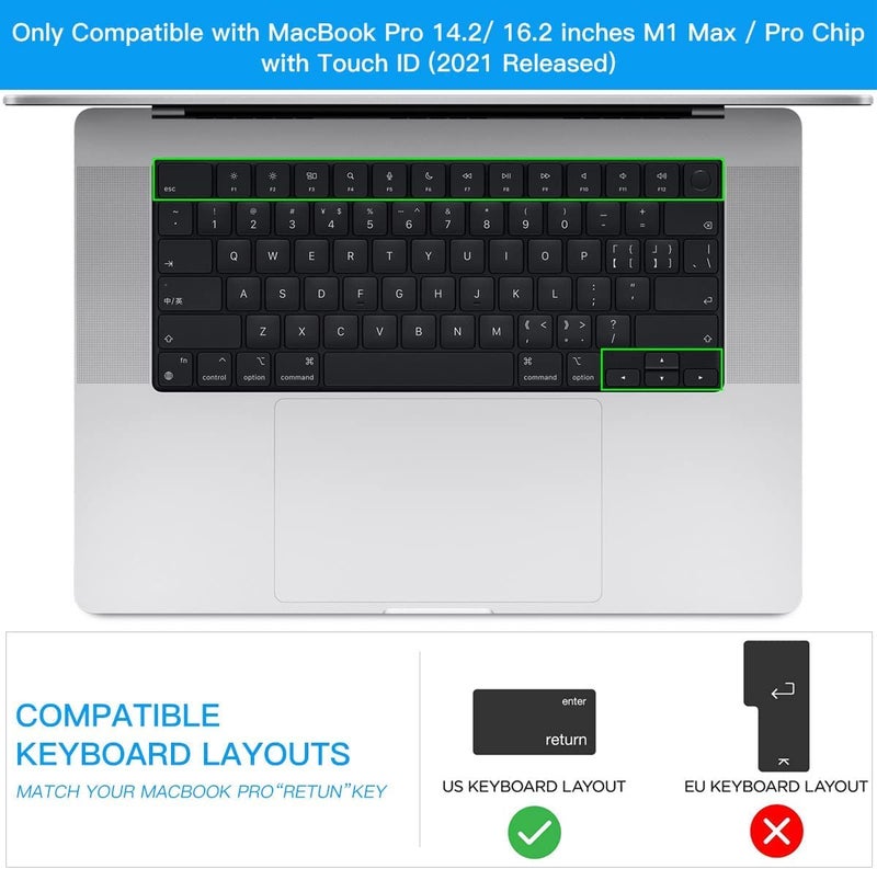 CASOSHIELD Premium Keyboard Cover Protector for 2025-2021 MacBook Air 15" 13.6" M4 M3 M2 Chip, MacBook Pro 14" 16" M4 M3 M2 M1 Pro Max Chip Ultra Thin Keyboard Skin, Clear - Image 2
