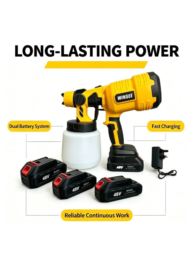 WINSEE High-Pressure Electric Spray Gun Kit - Portable dual-purpose spray gun suitable for various painting scenarios, equipped with an adjustable nozzle, includes 2 48V rechargeable batteries, suitable for latex paint and oil paint, can be used for DIY painting of walls, furniture, cars and houses. - Image 4