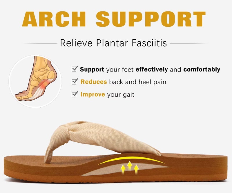 KuaiLu Flip Flops Women Arch Support Yoga Mat Comfortable Summer Beach Walking Thong Cushion Sandals Slip on Outfits Travel Essential Orthotic Slides Indoor Outdoor Slippers Shoes Beige Khaki Size 8.5 - Image 4