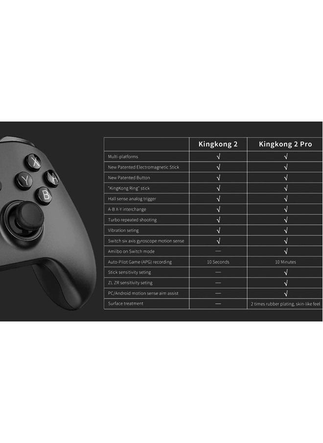 Gulikit - Kingkong 2 Pro Wireless Bluetooth Controller for NS Switch, Windows PC,MacOS,Android And iOS,Gamepad with Joysticks,Auto Pilot Gaming Button - Image 1