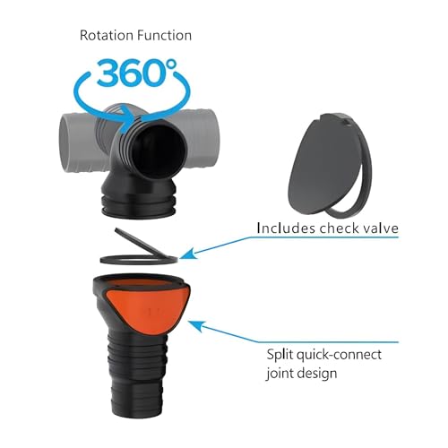 SEAFLO 90° Angled (1-1/4"-1½" in |1½" Out) Quick Disconnect Non-Return Check Valve-Inlet fits Both: 1-1/4 "& 1½" - Outlet:1-1/2" - Anti-Backflow Design, (1-Pack) - Image 4