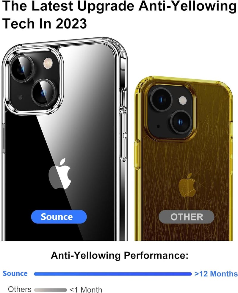 Sounce TPU Transparent Hard Back Cover for iPhone 13 Scratch Resistant Case Shockproof Premium Clarity Armor Sleek Design Shield with Polycarbonate Protection for iPhone 13 [Crystal Transparent] - Image 3