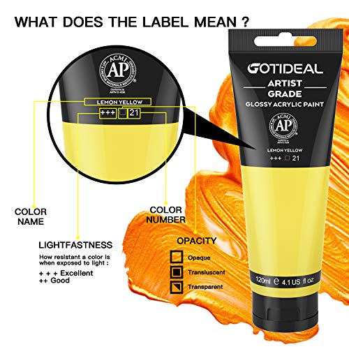 GOTIDEAL Acrylic Paint Lemon Yellow Tubes(120ml, 4.1 oz) Non Toxic Non Fading,Rich Pigments for Painters, Adults & Kids, Ideal for Canvas Wood Clay Fabric Ceramic Craft Supplies (Lemon Yellow) - Image 2