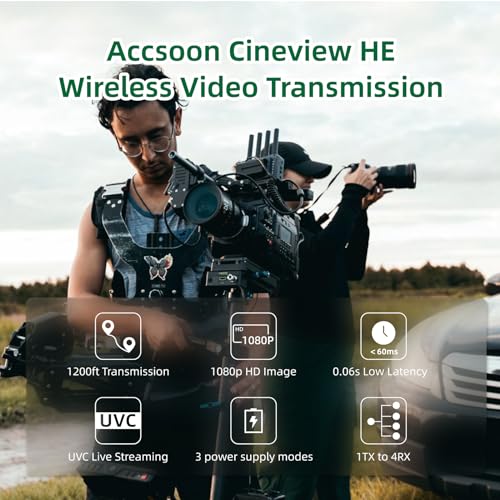 Accsoon CineView HE Wireless Video TransmitteReceiver 245Ghz UVC Out for Live Streaming 1080p60 006s Latency 1200ft Range up to 4 Devices Monitoring Compatible with CineView M7 Pro2 SDISE - Image 3