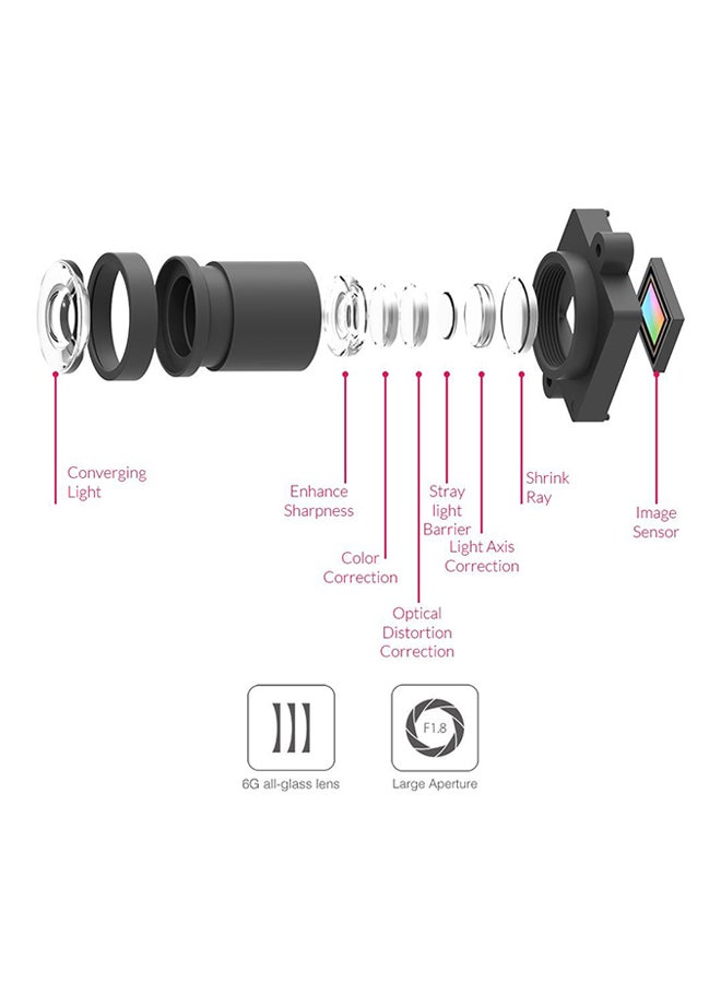 Yi Smart Dash International Version 1080p DVR Night Vision HD Car Camera - Image 3