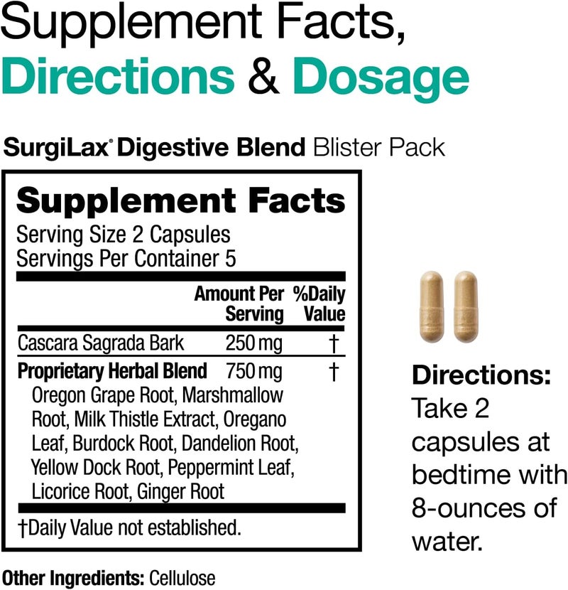 VitaMedica SurgiLax Digestive Blend  AllNatural 5 Day Colon Cleanse  Detox with Cascara Sagrada Ginger  Milk Thistle for Constipation Relief Gas  Bloating  10 Vegan Capsules - Image 5