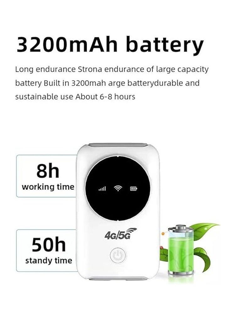 Beauenty Mobile WiFi Router, 4G LTE 5G WiFi Hotspot, 300Mbps Modem, Up to 10 Devices, SIM Card Slot, 3200mAh Battery, Wireless Portable WiFi Device for Travel, Travel - Image 2