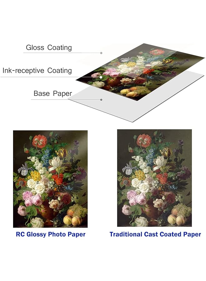 erorex A4 Rc High Gloss Photo Paper For Printer Photograph Print Paper 210*297Mm White Glossy 20 Sheets - Image 4