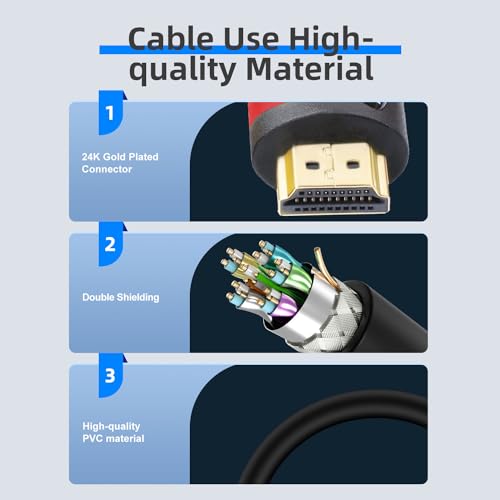 Postta HDMI Cable(40 Feet Blue) HDMI 2.0V Support 4K 2160P,1080P,3D,Audio Return and Ethernet -1 Pack - Image 3