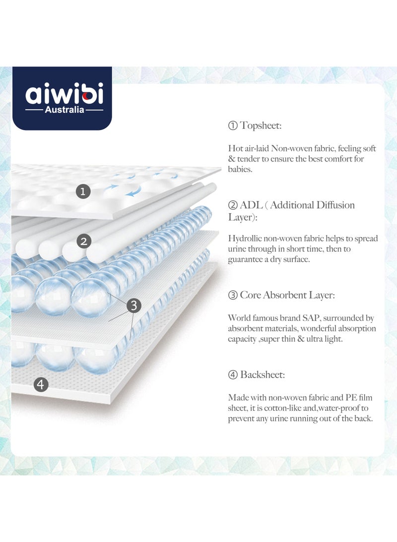 Aiwibi New Born Premium Diapers  22pcs (2-5kg) - Image 5