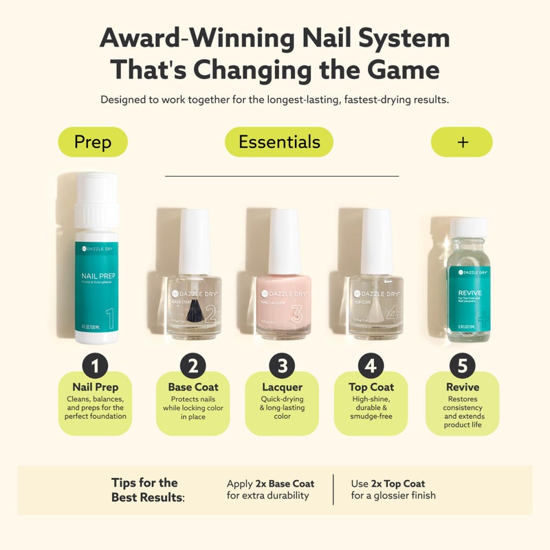 Dazzle Dry Nail Lacquer (Step 3) - Less is Mauve - A full coverage light, blushing mauve. (0.5 fl oz) - Image 3