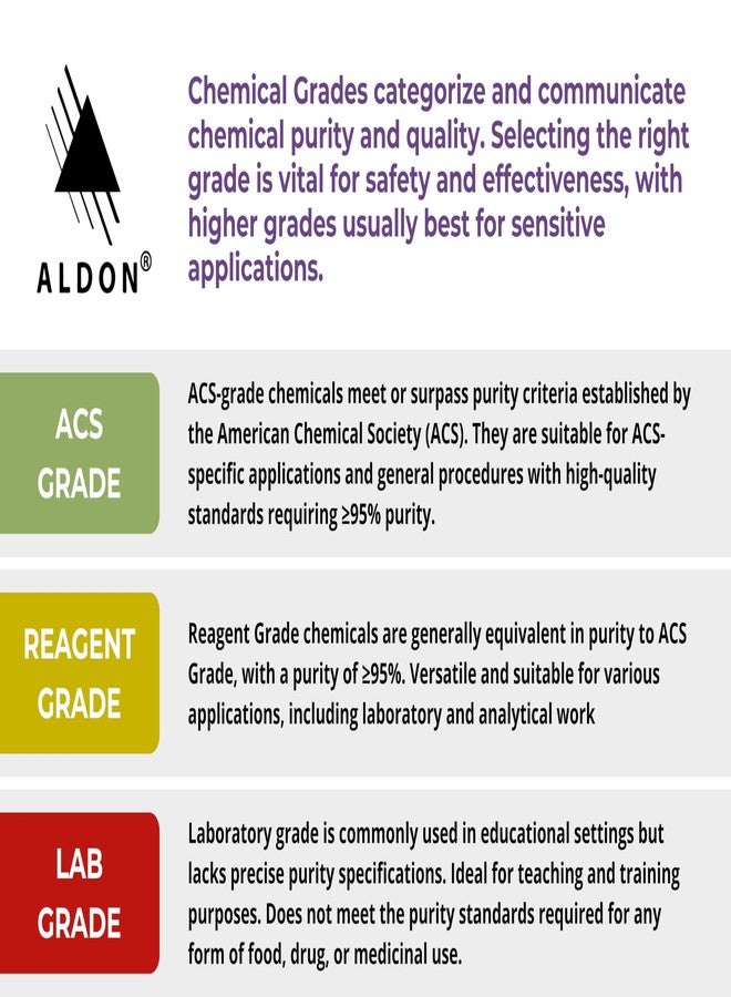 ALDON Innovating Science - Rheoscopic Fluid Concentrate 120mL - Image 2