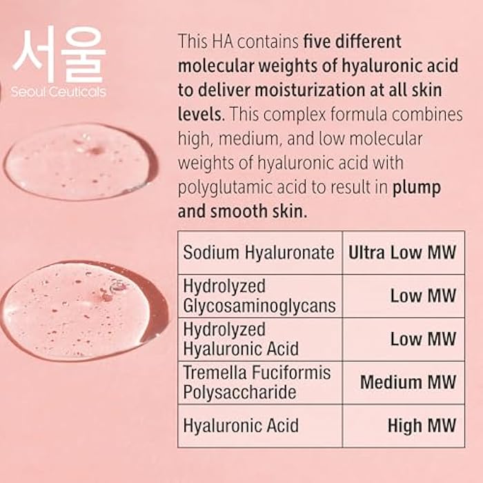 SeoulCeuticals Korean Hyaluronic Acid Serum For Face - High Molecular Weight & Low Molecular Weight Hyaluronic Acid - Centella Serum + Propolis. 1oz - Image 3