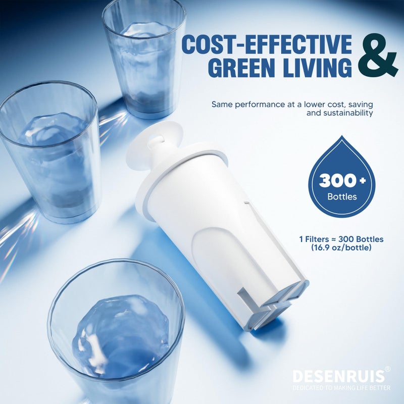 DESENRUIS Water Filter Replacement Compatible with Brita Water Pitchers and Dispensers, by DESENRUIS for Classic 35557, OB03, Mavea 107007, Reduce Chlorine and Bad Taste, BPA free, Pack of 3 - Image 4