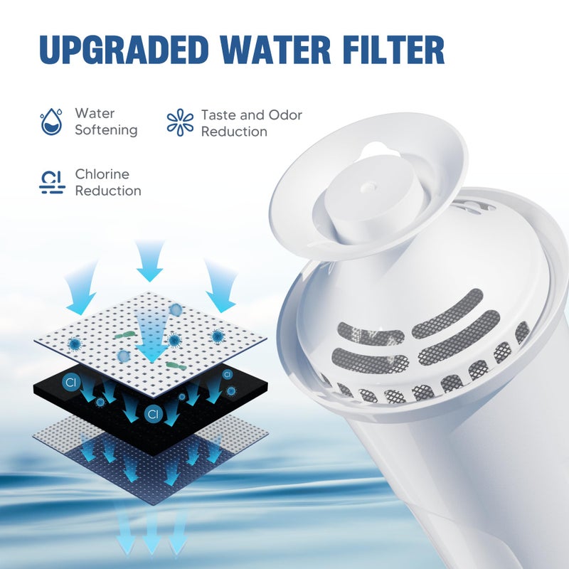 DESENRUIS Water Filter Replacement Compatible with Brita Water Pitchers and Dispensers, by DESENRUIS for Classic 35557, OB03, Mavea 107007, Reduce Chlorine and Bad Taste, BPA free, Pack of 3 - Image 2