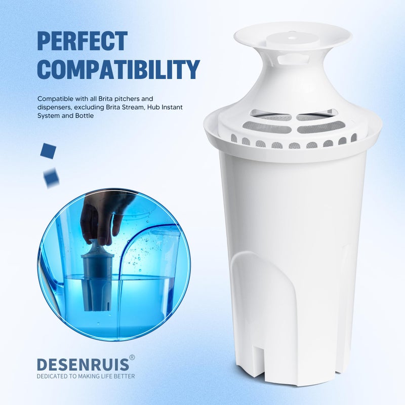 DESENRUIS Water Filter Replacement Compatible with Brita Water Pitchers and Dispensers, by DESENRUIS for Classic 35557, OB03, Mavea 107007, Reduce Chlorine and Bad Taste, BPA free, Pack of 3 - Image 3