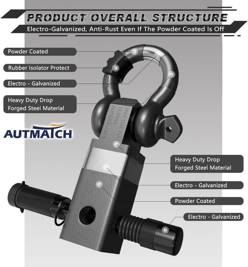 AUTMATCH Shackle Hitch Receiver 2 Inch - 3/4" D Ring Shackle and 5/8" Trailer Hitch Lock Pin, 45,000 Lbs Break Strength Heavy Duty Receiver Towing Kit for Off-Road Vehicle Recovery, Gunmetal Gray - Image 4