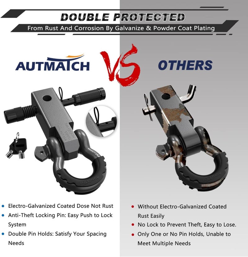 AUTMATCH Shackle Hitch Receiver 2 Inch - 3/4" D Ring Shackle and 5/8" Trailer Hitch Lock Pin, 45,000 Lbs Break Strength Heavy Duty Receiver Towing Kit for Off-Road Vehicle Recovery, Gunmetal Gray - Image 5