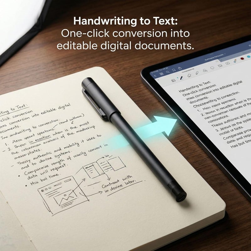 [Luxury premium item] Sorandy Smart Digital Notebook, A6 Writing Set with Real Time Sync OCR AI Drawing Voice Recording, Ideal for Smartphones Tablets iOS All-season available stock Original material Closed & open space compatible Ready post purchase fulfill Dust proof Multi-goal comprehensive design Diverse use resistant crafted quality Locally packed stock Public demand affordable quality General purpose design UV resistant Buyer exclusive unique piece Budget friendly trendy design Multi-scene application Highly recommended by buyers Experience optimized build Save time & effort Classic modern blend design Local stock & instant dispatch Diverse purchase options Safe approved storage space Fast & slow shipment compatible Must-have for every family Compact design - Image 3