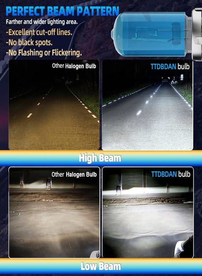 TTDBDAN Headlights Fit For Hyundai Veloster 2012-2017 With Projector Halogen Headlight Bulbs,H7 High Beam+ H7 Low Beam,Plug And Play,Pack of 4 (Hyundai Veloster 2012-2017 With Projector) - Image 3