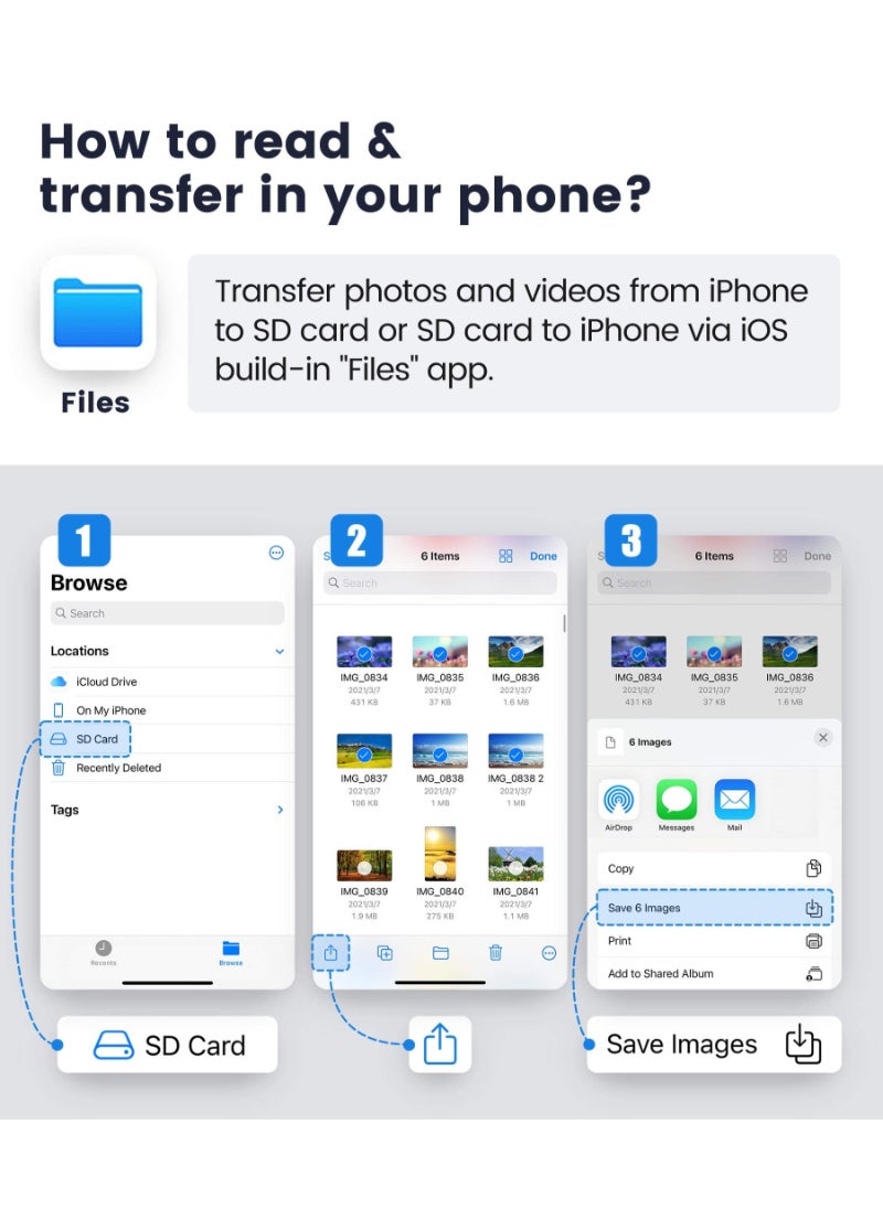 Sd Card Reader For Iphone Ipad Trail Game Camera Sd Card Reader Viewer Memory Card Reader Adapter With Sd And Microsd Card Slots Plug And Play